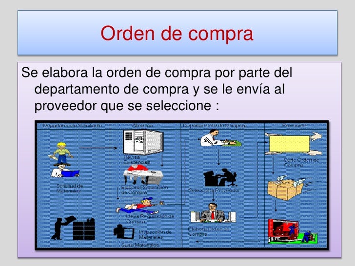 Cadena de suministros