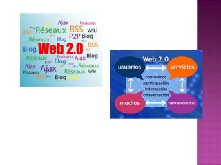 Presentacion power point