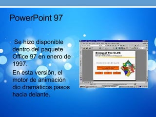 PowerPoint | PPSX