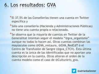 Análisis de la Política de Comunicación en Twitter de las Administraciones Públicas en la Comunidad Valenciana