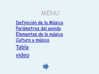 MENU
Definición de la Música
Parámetros del sonido
Elementos de la música
Cultura y música

Tabla
video

 