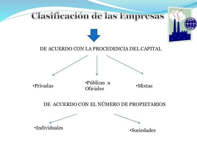 El tamaño de una empresa y sus procesos contables