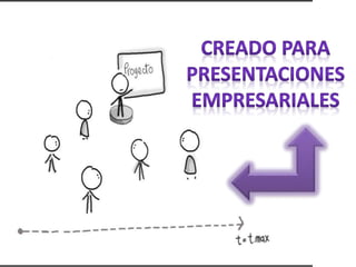 el power point nuestro de cada día