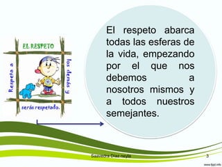 Saavedra Díaz neyla 3
El respeto abarca
todas las esferas de
la vida, empezando
por el que nos
debemos a
nosotros mismos y
a todos nuestros
semejantes.
 