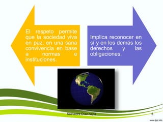El respeto permite
que la sociedad viva
en paz, en una sana
convivencia en base
a normas e
instituciones.
Implica reconocer en
sí y en los demás los
derechos y las
obligaciones.
Saavedra Díaz neyla 5
 