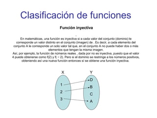 Clasificación de funciones
.
En matemáticas, una función es inyectiva si a cada valor del conjunto (dominio) le
corresponde un valor distinto en el conjunto (imagen) de . Es decir, a cada elemento del
conjunto A le corresponde un solo valor tal que, en el conjunto A no puede haber dos o más
elementos que tengan la misma imagen.
Así, por ejemplo, la función de números reales , dada por no es inyectiva, puesto que el valor
4 puede obtenerse como f(2) y f( − 2). Pero si el dominio se restringe a los números positivos,
obteniendo así una nueva función entonces sí se obtiene una función inyectiva.
Función inyectiva
1
2
3
D
B
C
A
X Y
 