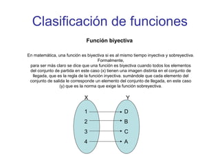 Clasificación de funciones
Función biyectiva
En matemática, una función es biyectiva si es al mismo tiempo inyectiva y sobreyectiva.
Formalmente,
para ser más claro se dice que una función es biyectiva cuando todos los elementos
del conjunto de partida en este caso (x) tienen una imagen distinta en el conjunto de
llegada, que es la regla de la función inyectiva. sumándole que cada elemento del
conjunto de salida le corresponde un elemento del conjunto de llegada, en este caso
(y) que es la norma que exige la función sobreyectiva.
1
2
3
4
D
B
C
A
X Y
 