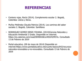 • Centeno rojas, Rocío (2014). Complemento escolar 2. Bogotá,
Colombia: Libros y libros.
• Muñoz Meléndez Claudia Patricia (2014). Los caminos del saber
sociales 2. Bogotá, Colombia: Santillana
• RODRIGUEZ GOMEZ DENIS YOHANA. (2014)Ciencias Naturales y
Educación Ambiental 2 Grado. Disponible en internet:
https://es.calameo.com/read/004001061e4052429f37a. Consultado
13 de Febrero de 2019
• Portal educativo. (09 de mayo de 2014) Disponible en
internet:https://www.portaleducativo.net/cuarto-basico/642/recursos-
naturales-renovables-y-no-renovables. Consultado 13 de Febrero de
2019
REFERENCIAS
 