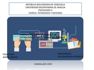 REPÚBLICA BOLIVARIANA DE VENEZUELA
UNIVERSIDAD BICENTENARIA DE ARAGUA
PSICOLOGÍA III
CIENCIA, TECNOLOGÍA Y SOCIEDAD
IMBRICACIÓN ENTRE LA CIENCIA Y LA
TECNOLOGÍA, DESDE EL APORTE DEL MÉTODO
CIENTÍFICO.
PARTICIPANTE:
SALAZAR REILYN 29949373
PROFESORA
MAYIRA BRAVO
CHARALLAVE 2019
 