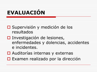 EVALUACIÓNSupervisión y medición de los resultados Investigación de lesiones, enfermedades y dolencias, accidentes e incidentes.Auditorías internas y externas Examen realizado por la dirección