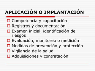 APLICACIÓN O IMPLANTACIÓNCompetencia y capacitaciónRegistros y documentaciónExamen inicial, identificación de riesgosEvaluación, monitoreo o mediciónMedidas de prevención y protecciónVigilancia de la salud Adquisiciones y contratación