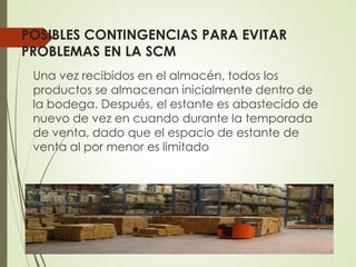 POSIBLES CONTINGENCIAS PARA EVITAR
PROBLEMAS EN LA SCM
Una vez recibidos en el almacén, todos los
productos se almacenan inicialmente dentro de
la bodega. Después, el estante es abastecido de
nuevo de vez en cuando durante la temporada
de venta, dado que el espacio de estante de
venta al por menor es limitado
 