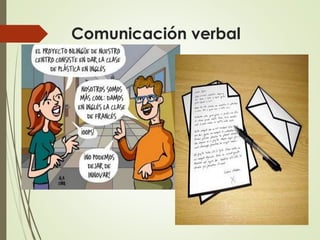 Comunicación verbal
 