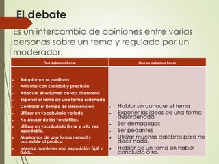 El debate
Es un intercambio de opiniones entre varias
personas sobre un tema y regulado por un
moderador.
Qué debemos hacer Qué no debemos hacer
 Adaptarnos al auditorio
 Articular con claridad y precisión.
 Adecuar el volumen de voz al entorno
 Exponer el tema de una forma ordenada
 Controlar el tiempo de intervención
 Utilizar un vocabulario variado
 No abusar de las “muletillas.
 Utilizar un vocabulario firme y a la vez
agradable.
 Mostrarnos de una forma natural y
accesible al público
 Intentar mantener una exposición ágil y
fluida.
 Hablar sin conocer el tema
 Exponer las ideas de una forma
desordenada
 Ser demagogos
 Ser pedantes
 Utilizar muchas palabras para no
decir nada.
 Hablar de un tema sin haber
concluido otro.
 