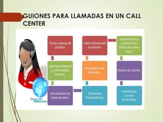 GUIONES PARA LLAMADAS EN UN CALL
CENTER
 
