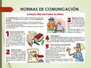 NORMAS DE COMUNICACIÓN
VERBAL
 