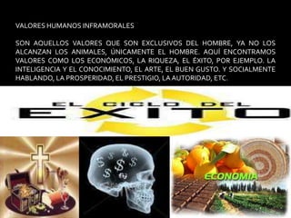 VALORES HUMANOS INFRAMORALESSON AQUELLOS VALORES QUE SON EXCLUSIVOS DEL HOMBRE, YA NO LOS ALCANZAN LOS ANIMALES, ÚNICAMENTE EL HOMBRE. AQUÍ ENCONTRAMOS VALORES COMO LOS ECONÓMICOS, LA RIQUEZA, EL ÉXITO, POR EJEMPLO. LA INTELIGENCIA Y EL CONOCIMIENTO, EL ARTE, EL BUEN GUSTO. Y SOCIALMENTE HABLANDO, LA PROSPERIDAD, EL PRESTIGIO, LA AUTORIDAD, ETC.