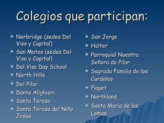 Colegios   que   participan: Norbridge (sedes Del Viso y Capital) San Mateo (sedes Del Viso y Capital) Del Viso Day School North Hills Del   Pilar Dante Alighieri Santa Teresa Santa Teresa del Niño Jesús San Jorge Holter Parroquial Nuestra Señora de Pilar Sagrada Familia de los Cardales Piaget Northland Santa María de las Lomas 