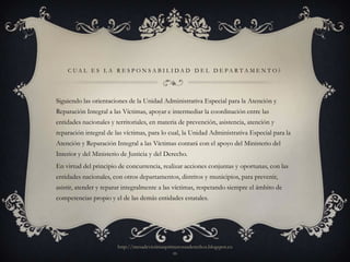 C UA L E S L A R E S P O N S A B I L I DA D D E L D E PA R TA M E N T O ?




Siguiendo las orientaciones de la Unidad Administrativa Especial para la Atención y
Reparación Integral a las Víctimas, apoyar e intermediar la coordinación entre las
entidades nacionales y territoriales, en materia de prevención, asistencia, atención y
reparación integral de las víctimas, para lo cual, la Unidad Administrativa Especial para la
Atención y Reparación Integral a las Víctimas contará con el apoyo del Ministerio del
Interior y del Ministerio de Justicia y del Derecho.
En virtud del principio de concurrencia, realizar acciones conjuntas y oportunas, con las
entidades nacionales, con otros departamentos, distritos y municipios, para prevenir,
asistir, atender y reparar integralmente a las víctimas, respetando siempre el ámbito de
competencias propio y el de las demás entidades estatales.




                        http://mesadevictimasprimerosusderechos.blogspot.co
                                                m
 