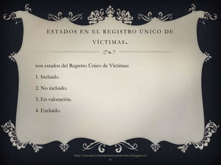 ESTADOS EN EL REGISTRO ÚNICO DE
                                VÍCTIMAS                .

son estados del Registro Único de Víctimas:

1. Incluido.

2. No incluido.

3. En valoración.

4. Excluido.




                    http://mesadevictimasprimerosusderechos.blogspot.co
                                            m
 