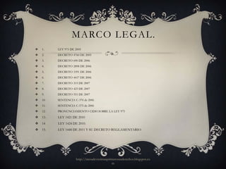 MARCO LEGAL.
   1.    LEY 975 DE 2005
   2.    DECRETO 4760 DE 2005
   3.    DECRETO 690 DE 2006
   4.    DECRETO 2898 DE 2006
   5.    DECRETO 3391 DE 2006
   6.    DECRETO 4417 DE 2006
   7.    DECRETO 315 DE 2007
   8.    DECRETO 423 DE 2007
   9.    DECRETO 551 DE 2007
   10.   SENTENCIA C-370 de 2006
   11.   SENTENCIA C-575 de 2006
   12.   PRONUNCIAMIENTO CIDH SOBRE LA LEY 975
   13.   LEY 1421 DE 2010
   14    LEY 1424 DE 2010.
   15.   LEY 1448 DE 2011 Y SU DECRETO REGLAMENTARIO.




                     http://mesadevictimasprimerosusderechos.blogspot.co
                                             m
 
