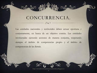 CONCURRENCIA.

Las entidades nacionales y territoriales deben actuar oportuna y
conjuntamente, en busca de un objetivo común. Las entidades
involucradas ejercerán acciones de manera conjunta, respetando
siempre el ámbito de competencias propio y el ámbito de
competencias de las demás.




                 http://mesadevictimasprimerosusderechos.blogspot.co
                                         m
 