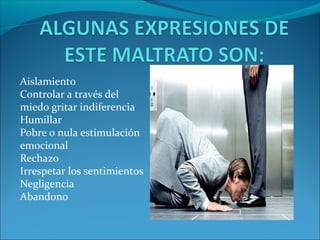 Aislamiento
Controlar a través del
miedo gritar indiferencia
Humillar
Pobre o nula estimulación
emocional
Rechazo
Irrespetar los sentimientos
Negligencia
Abandono
 