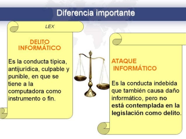 Presentacion power point delitos informaticos Rodolfo Delgado