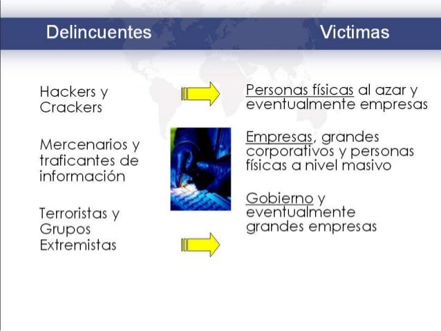 Presentacion power point delitos informaticos Rodolfo Delgado