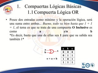 1. Compuertas Lógicas Básicas
            1.1 Compuerta Lógica OR
• Posee dos entradas como mínimo y la operación lógica, será
  una suma entre ambas... Bueno, todo va bien hasta que 1 + 1
  = 1, el tema es que se trata de una compuerta O Inclusive es
  como                  a                  y/o                 b
  *Es decir, basta que una de ellas sea 1 para que su salida sea
  también 1*
 