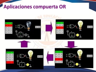 Aplicaciones compuerta OR
 