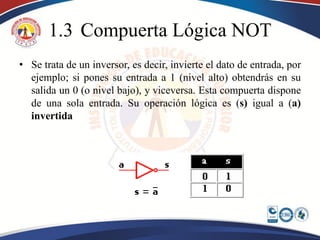 1.3 Compuerta Lógica NOT
• Se trata de un inversor, es decir, invierte el dato de entrada, por
  ejemplo; si pones su entrada a 1 (nivel alto) obtendrás en su
  salida un 0 (o nivel bajo), y viceversa. Esta compuerta dispone
  de una sola entrada. Su operación lógica es (s) igual a (a)
  invertida
 