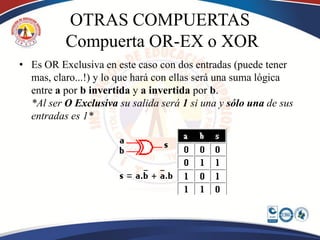 OTRAS COMPUERTAS
          Compuerta OR-EX o XOR
• Es OR Exclusiva en este caso con dos entradas (puede tener
  mas, claro...!) y lo que hará con ellas será una suma lógica
  entre a por b invertida y a invertida por b.
  *Al ser O Exclusiva su salida será 1 si una y sólo una de sus
  entradas es 1*
 