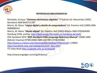 REFERENCIAS BIBLIOGRAFICAS

Mandado, Enrique “Sistemas electrónicos digitales” 7ª Edición Ed. Marcombo (1992)
Barcelona ISBN 8426711707
Morris, M. Mano “Lógica digital y diseño de computadores” Ed. Prentice Hall (1989) ISBN
9688800163
Morris, M. Mano “Diseño digital” Ed. Prentice Hall (2003) México ISBN 9702604389
Hamburg VHDL archive. http://tech-www.informatik.uni-hamburg.de/vhdl/
IEEE Standard 1076 “IEEE Standard VHDL Language Reference Manual” (2000) ISBN
(Edición Impresa) 0738119482 ISBN (del PDF) 0738119482
http://www.cs.indiana.edu/classes/p442/reading/VHDLref.pdf o (2002)
http://standards.ieee.org/catalog/olis/arch_dasc.html
TTL Data Book http://upgrade.cntc.ac.kr/data/ttl

http://www.engadget.com/tag/Arduino/
 