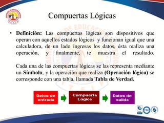 Compuertas Lógicas

• Definición: Las compuertas lógicas son dispositivos que
  operan con aquellos estados lógicos y funcionan igual que una
  calculadora, de un lado ingresas los datos, ésta realiza una
  operación, y finalmente, te muestra el resultado.

  Cada una de las compuertas lógicas se las representa mediante
  un Símbolo, y la operación que realiza (Operación lógica) se
  corresponde con una tabla, llamada Tabla de Verdad.
 