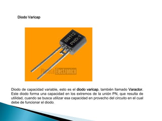 Diodo Varicap

Diodo de capacidad variable, esto es el diodo varicap, también llamado Varactor.
Este diodo forma una capacidad en los extremos de la unión PN, que resulta de
utilidad, cuando se busca utilizar esa capacidad en provecho del circuito en el cual
debe de funcionar el diodo.

 