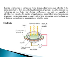 Cuando polarizamos un varicap de forma directa, observamos que además de las
zonas constitutivas de la capacidad que buscamos, en paralelo con ellas aparece una
resistencia de muy bajo valor óhmico, conformando con esto un capacitor de
pérdidas muy elevadas. En cambio si lo polarizamos en sentido inverso, la resistencia
en paralelo mencionada, es de un valor relativamente alto, dando como resultado que
el diodo se comporte como un capacitor de pérdidas bajas.

Foto Diodo

 