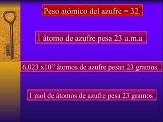 Peso atómico del azufre = 32 1 átomo de azufre pesa 23 u.m.a 6,023 x10 23  átomos de azufre pesan 23 gramos 1 mol de átomo...