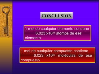 CONCLUSION 1 mol de cualquier elemento contiene  6,023 x10 23  átomos de ese elemento  1 mol de cualquier compuesto contie...