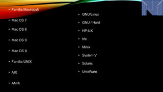 Presentacion powerpoint genaro roche 20049621 | PPTX