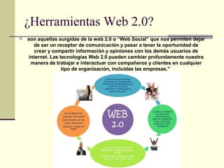 Presentacion power point Importancia del uso de las herramientas web 2.0