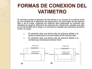 FORMAS DE CONEXION DEL
VATIMETRO
El vatímetro puede conectarse de dos formas a un circuito en la bobina móvil
da una medida de la diferencia de potencial en los terminales de las bobinas
fijas y de la carga, midiendo las bobinas fijas justamente la corriente que
atraviesa la carga la diferencia de potencial es, justamente, aquella que esta
en los terminales de la carga y la corriente es aquella que atraviesa la bobina
móvil y la carga.
(a) El vatímetro dará una lectura alta de potencia debido a la
caída de potencial en los terminales de las bobinas fijas.
(b) El vatímetro dará una lectura alta de potencia debido a la
corriente que atraviesa la bobina móvil.
 