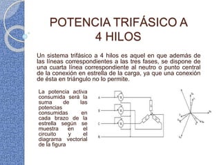 POTENCIA TRIFÁSICO A
4 HILOS
Un sistema trifásico a 4 hilos es aquel en que además de
las líneas correspondientes a las tres fases, se dispone de
una cuarta línea correspondiente al neutro o punto central
de la conexión en estrella de la carga, ya que una conexión
de ésta en triángulo no lo permite.
La potencia activa
consumida será la
suma de las
potencias
consumidas en
cada brazo de la
estrella según se
muestra en el
circuito y el
diagrama vectorial
de la figura
 