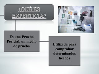Es una Prueba
Pericial, un medio
de prueba Utilizada para
comprobar
determinados
hechos
 