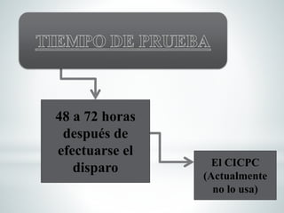 48 a 72 horas
después de
efectuarse el
disparo El CICPC
(Actualmente
no lo usa)
 