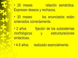 • 20 meses relación semántica.
Expresan deseos y rechazos.
• 30 meses los enunciados están
ordenados correctamente.
• 2 años fijación de los subsistemas
morfológicos y estructuraciones
sintácticas.
• 4-5 años realizado esencialmente.
 