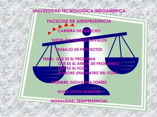 UNIVERSIDAD TECNOLOGICA INDOAMERICA FACULTAD DE JURISPRUDENCIA CARRERA DE DERECHO TUTOR: DR. HECTOR DAVALOS TRABAJO DE PROYECTOS   		TEMA:  QUE ES EL PROBLEMA             		              QUE ES EL ARBOL DE PROBLEMAS           		              QUE ES EL FODA           		              ELABORE UNA MATRIZ DEL FODA  NOMBRE: GIOVANNA TORRES NIVEL: SEXTO SEMESTRE MODALIDAD: SEMIPRESENCIAL 