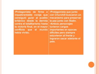 •Protagonista de firme e         •Protagonista que junto
inquebrantable coraje que        con Churchill buscaron un
consiguió guiar al pueblo        mecanismo para preservar
británico desde la derrota       la paz junto con Stalin.
contra el totalitarismo hasta    •Ambos personajes
la victoria final, en el mayor   tuvieron cargos
conflicto que el mundo           importantes en epocas
había vivido.                    dificiles pero siempre
                                 estuvieron al frente y
                                 lograron sacar adelante el
                                 pais.
 