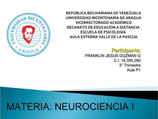 REPÚBLICA BOLIVARIANA DE VENEZUELA
UNIVERSIDAD BICENTENARIA DE ARAGUA
VICERRECTORADO ACADÉMICO
DECANATO DE EDUCACION A DISTANCIA
ESCUELA DE PSICOLOGIA
AULA EXTERNA VALLE DE LA PASCUA
Participante:Participante:
FRANKLIN JESUS GUZMAN GFRANKLIN JESUS GUZMAN G
C.I: 14.395.280C.I: 14.395.280
3° Trimestre3° Trimestre
Aula P1Aula P1
MATERIA: NEUROCIENCIA I
 