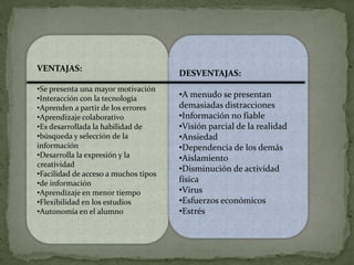 VENTAJAS:
•Se presenta una mayor motivación
•Interacción con la tecnología
•Aprenden a partir de los errores
•Aprendizaje colaborativo
•Es desarrollada la habilidad de
•búsqueda y selección de la
información
•Desarrolla la expresión y la
creatividad
•Facilidad de acceso a muchos tipos
•de información
•Aprendizaje en menor tiempo
•Flexibilidad en los estudios
•Autonomía en el alumno

DESVENTAJAS:
•A menudo se presentan
demasiadas distracciones
•Información no fiable
•Visión parcial de la realidad
•Ansiedad
•Dependencia de los demás
•Aislamiento
•Disminución de actividad
física
•Virus
•Esfuerzos económicos
•Estrés

 